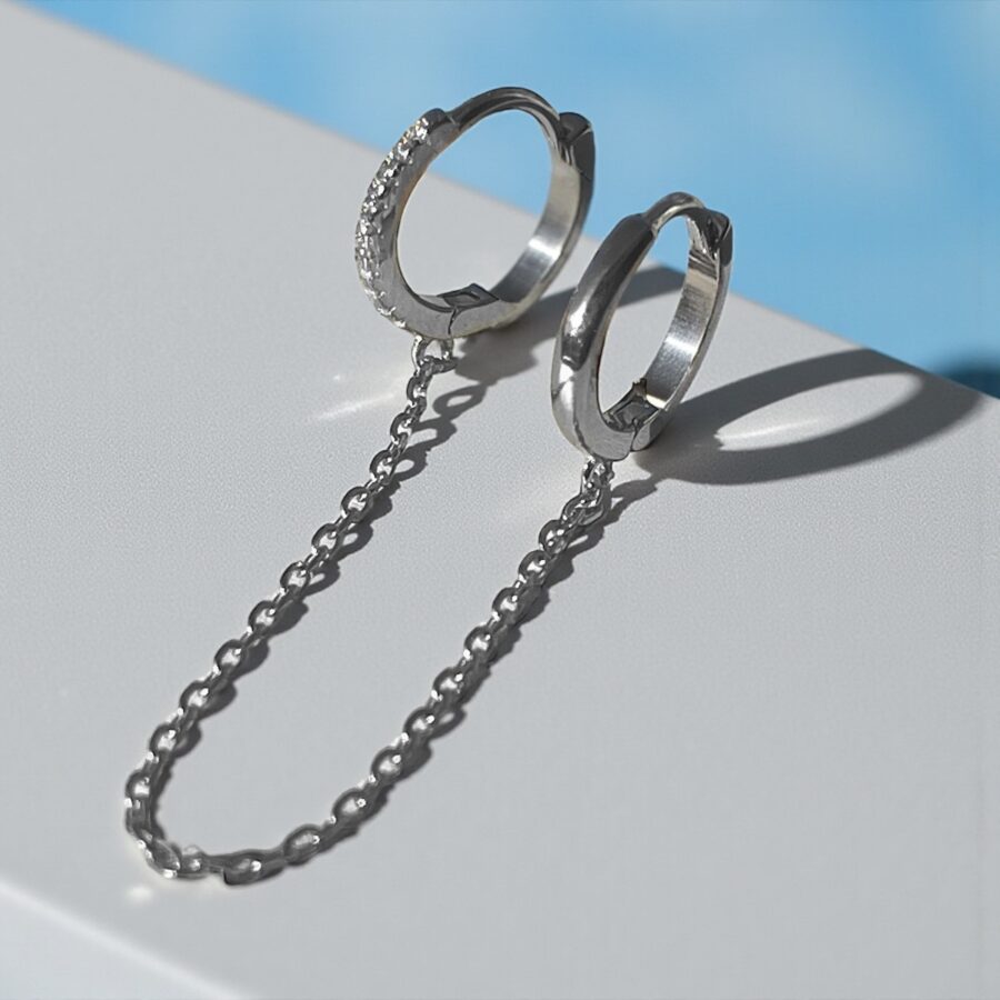 דומה מושך דומה